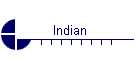 Indian